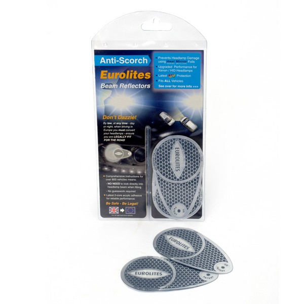 Beam Converters / Deflectors